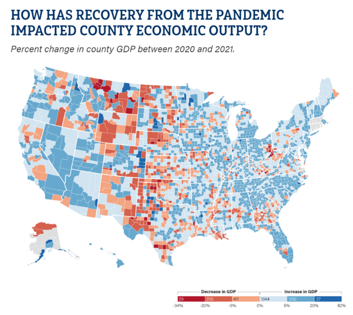 Image Recovery from COVID and County Economic Output